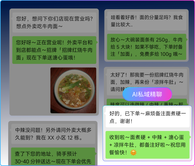 AI内容生成