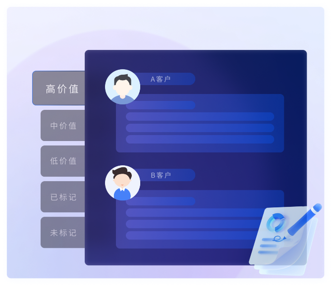 需求响应迅速